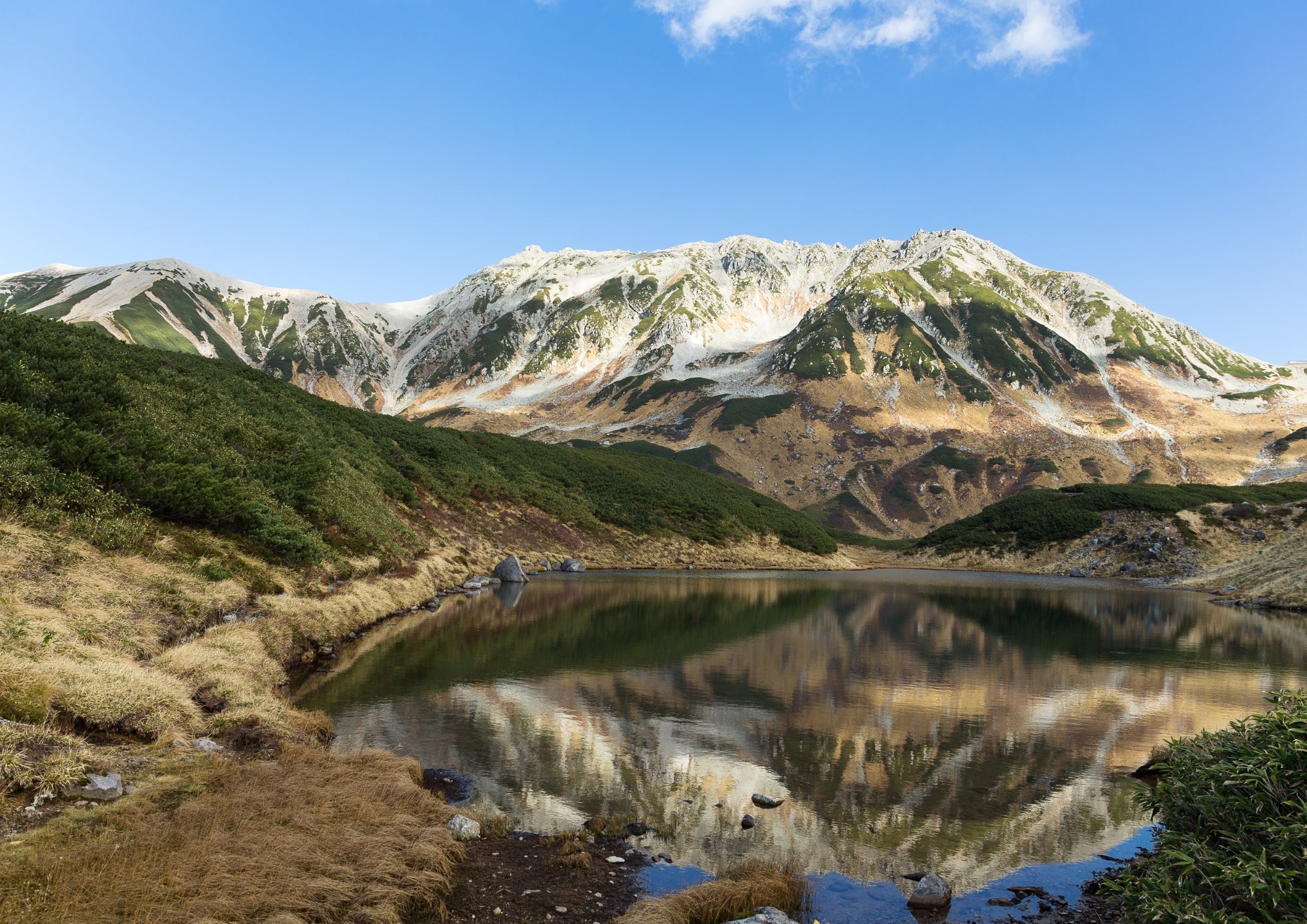 Snow-capped mountains reflected in a calm lake, surrounded by grassy and green slopes under a clear sky.