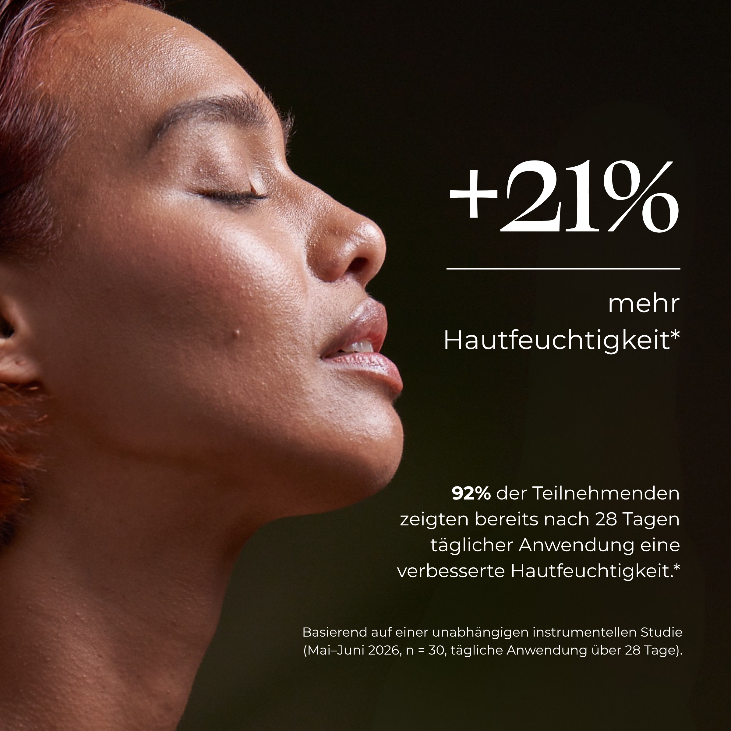 Side profile of a woman with closed eyes against a dark background, with German text highlighting a 21% increase in skin moisture and 92% of participants seeing improvement after 28 days.