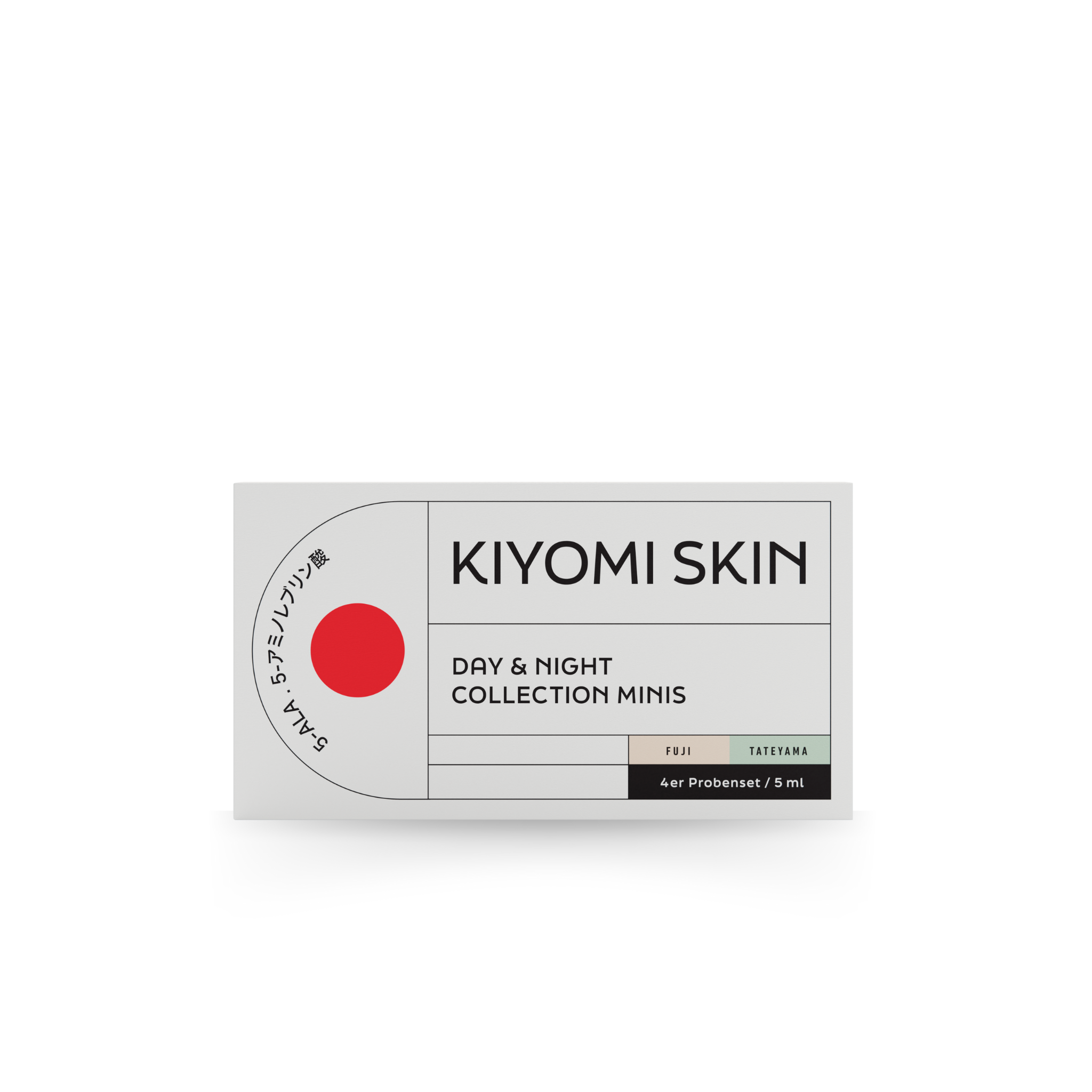 Day & Night Cream Minis