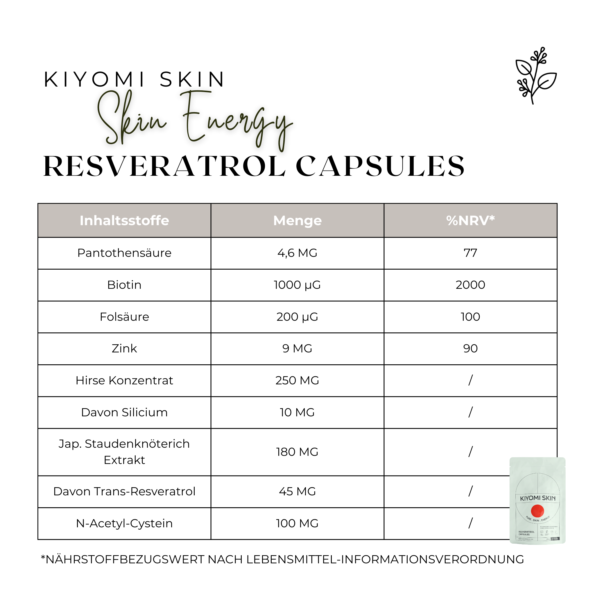 Skin Energy Resveratrol Capsules