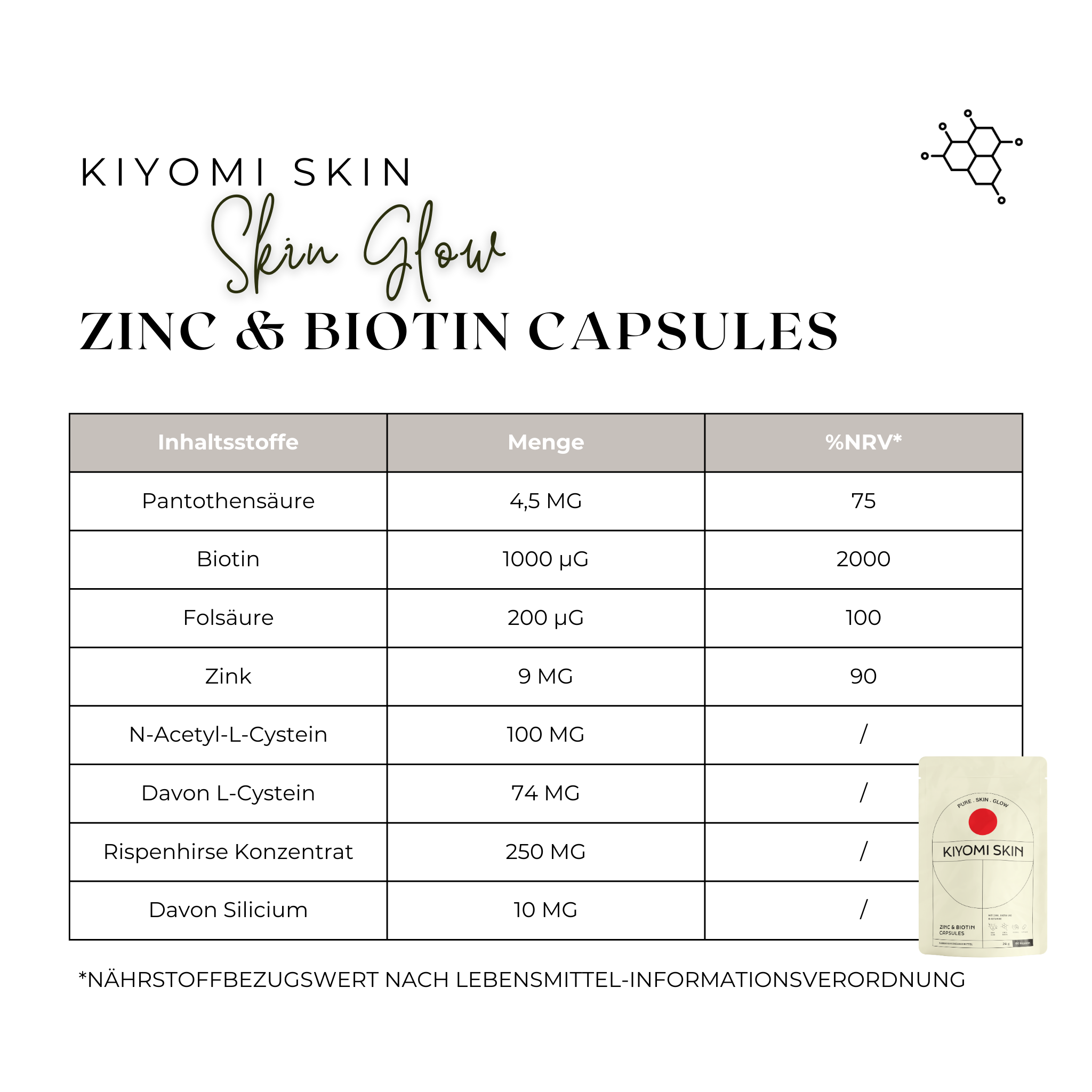Skin Glow Zinc & Biotin Capsules