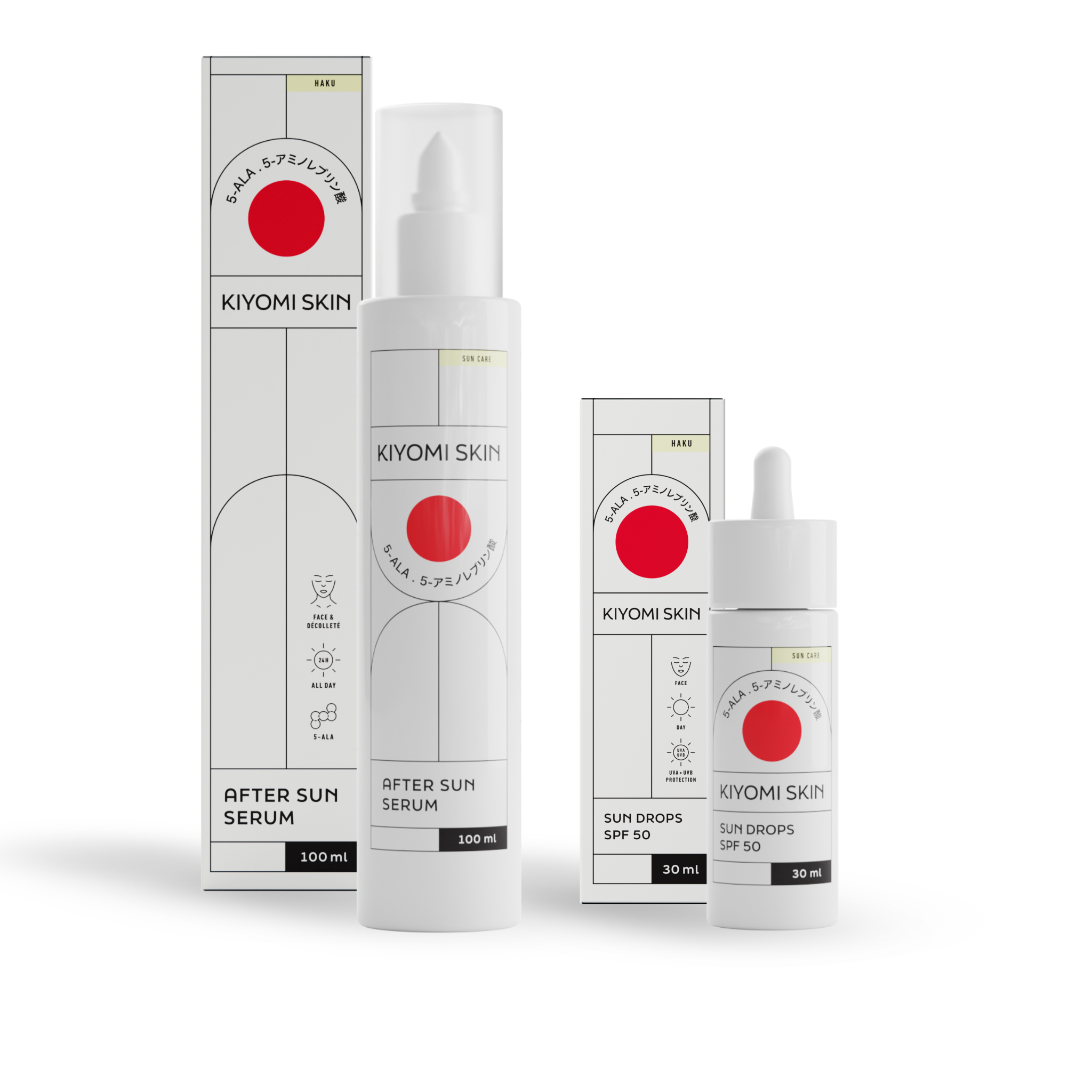The Sun Protect and Care Set by Kiyomi Skin features three skincare products with white packaging and red circle designs, including After Sun Serum and Sonnenschutzserum, displayed with their matching boxes and bottles.